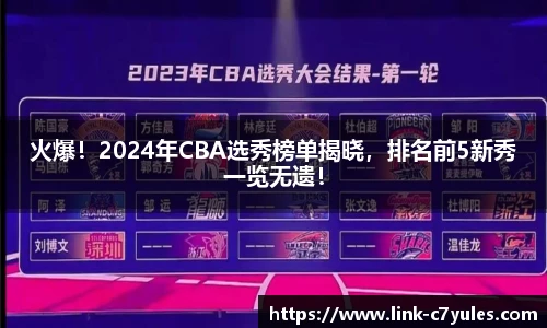 火爆！2024年CBA选秀榜单揭晓，排名前5新秀一览无遗！