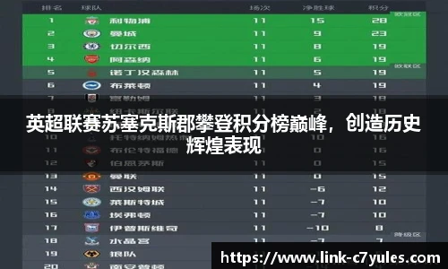 英超联赛苏塞克斯郡攀登积分榜巅峰，创造历史辉煌表现