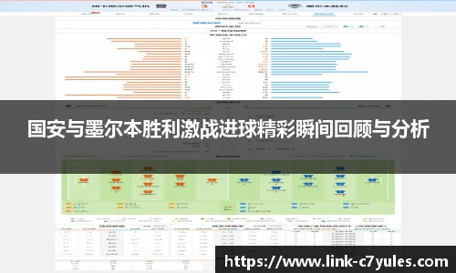 国安与墨尔本胜利激战进球精彩瞬间回顾与分析